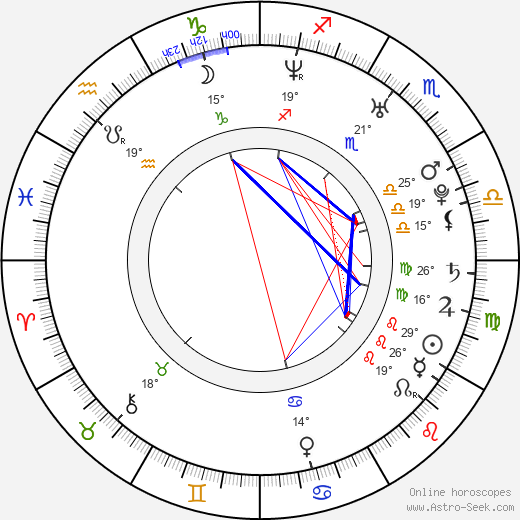 Aya Sumika birth chart, biography, wikipedia 2024, 2025