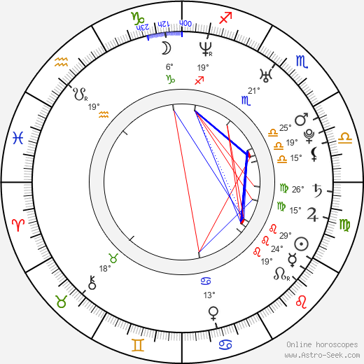 Eun-woo Lee birth chart, biography, wikipedia 2024, 2025
