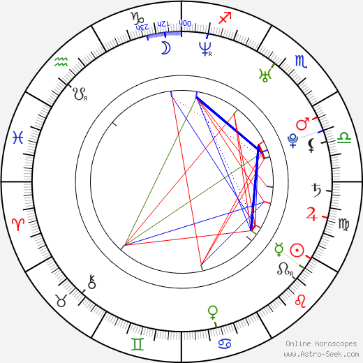 Eun-woo Lee birth chart, Eun-woo Lee astro natal horoscope, astrology