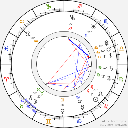 Gyu-han Lee birth chart, biography, wikipedia 2024, 2025