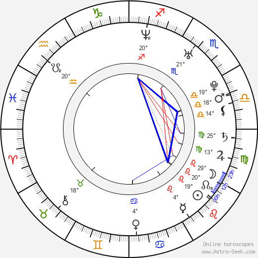 Justin Jedlica birth chart, biography, wikipedia 2024, 2025