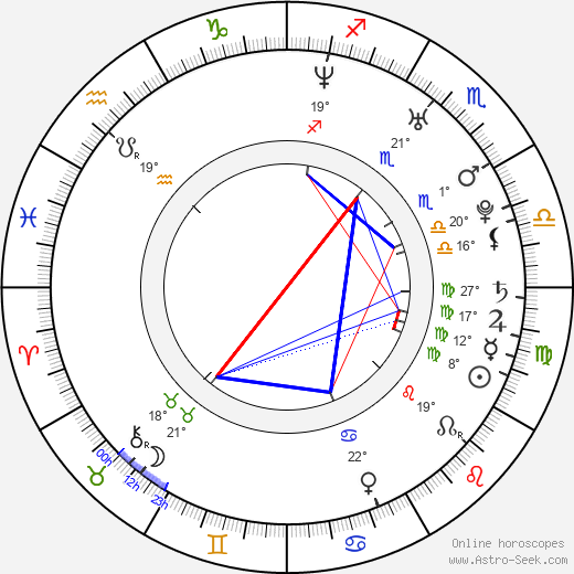 Leo Bill birth chart, biography, wikipedia 2024, 2025