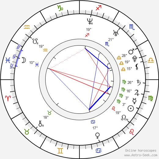 Macaulay Culkin birth chart, biography, wikipedia 2023, 2024