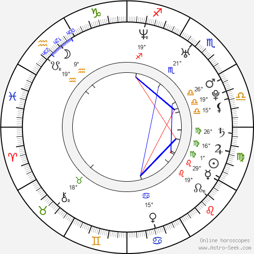 Mariel Macia birth chart, biography, wikipedia 2024, 2025