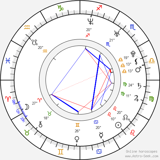Nadja Robiné birth chart, biography, wikipedia 2024, 2025