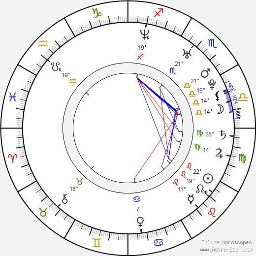 Natalie Press birth chart, biography, wikipedia 2024, 2025