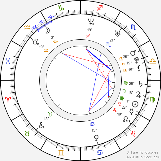 Rachael Carpani birth chart, biography, wikipedia 2024, 2025