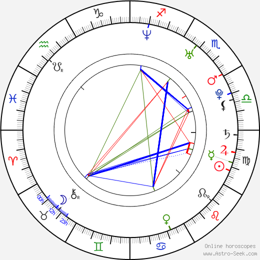 Se-eun Lee birth chart, Se-eun Lee astro natal horoscope, astrology