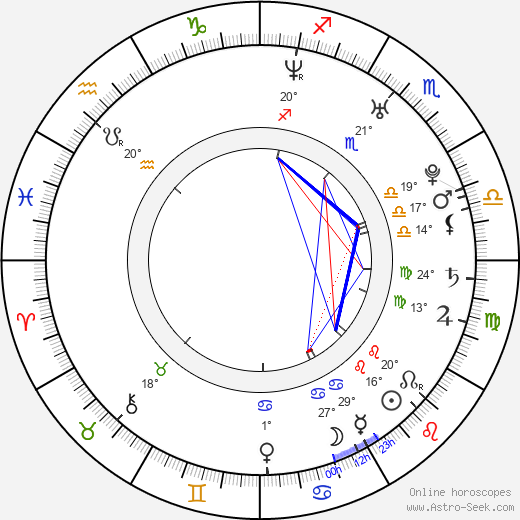 Seung-beom Ryu birth chart, biography, wikipedia 2024, 2025