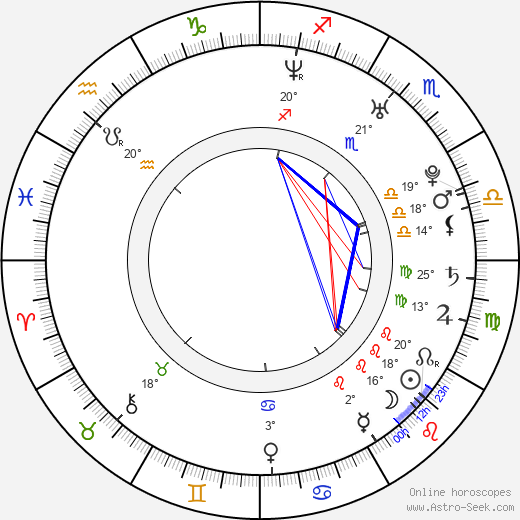 Stephen Cone birth chart, biography, wikipedia 2024, 2025