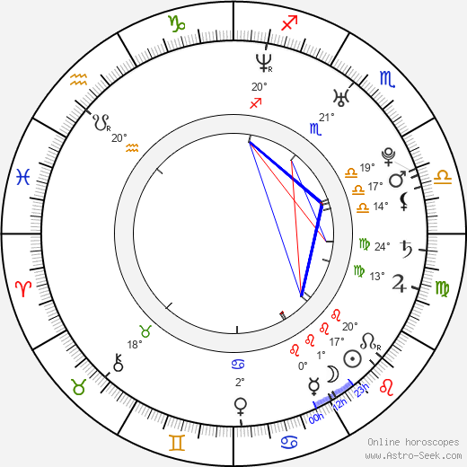 Stephen Schneider birth chart, biography, wikipedia 2024, 2025