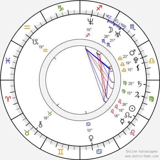 Tae-young Son birth chart, biography, wikipedia 2023, 2024