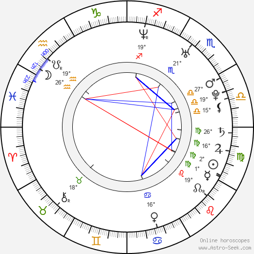 Toni Wynne birth chart, biography, wikipedia 2023, 2024