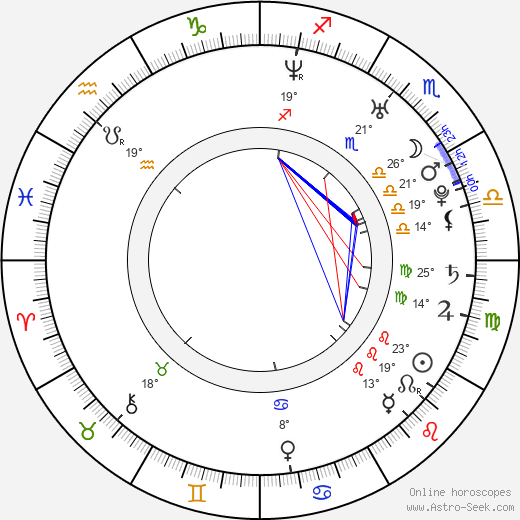 Vanessa Carlton birth chart, biography, wikipedia 2024, 2025