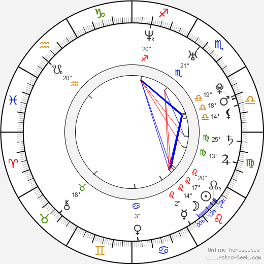 Wade Barrett birth chart, biography, wikipedia 2024, 2025