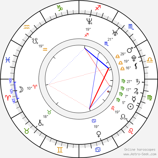 Zeke Hawkins birth chart, biography, wikipedia 2024, 2025