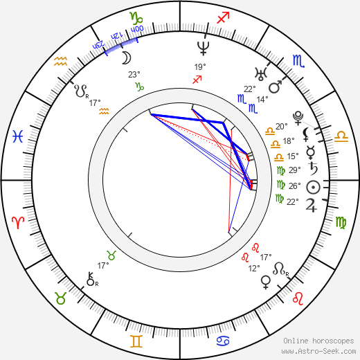 Amber Lancaster birth chart, biography, wikipedia 2023, 2024