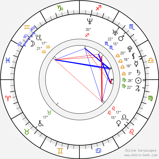 Autumn Reeser birth chart, biography, wikipedia 2024, 2025