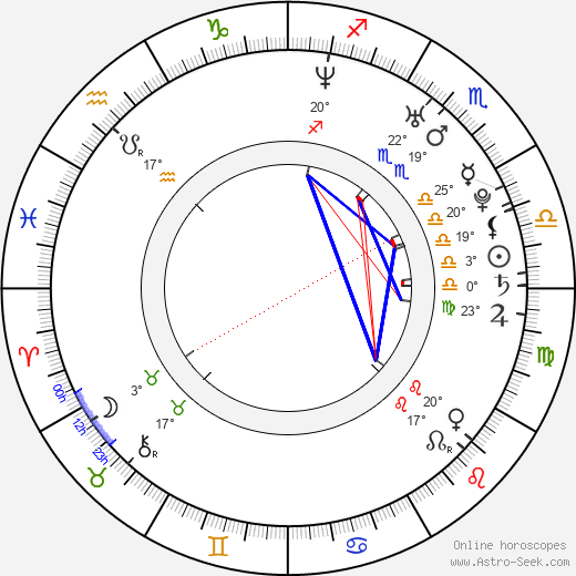 Barbara Bezina birth chart, biography, wikipedia 2023, 2024