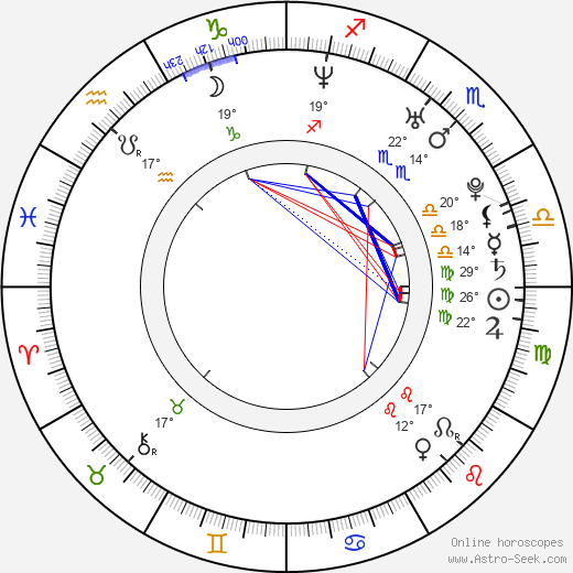 Benjamin Davies birth chart, biography, wikipedia 2024, 2025