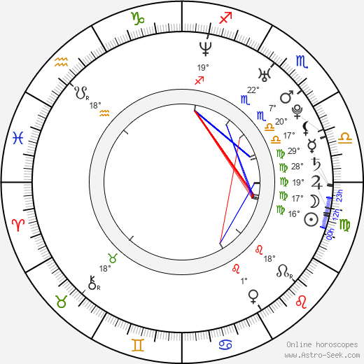Denise Quiñones birth chart, biography, wikipedia 2024, 2025