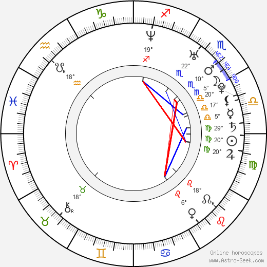 Jason Cook birth chart, biography, wikipedia 2023, 2024