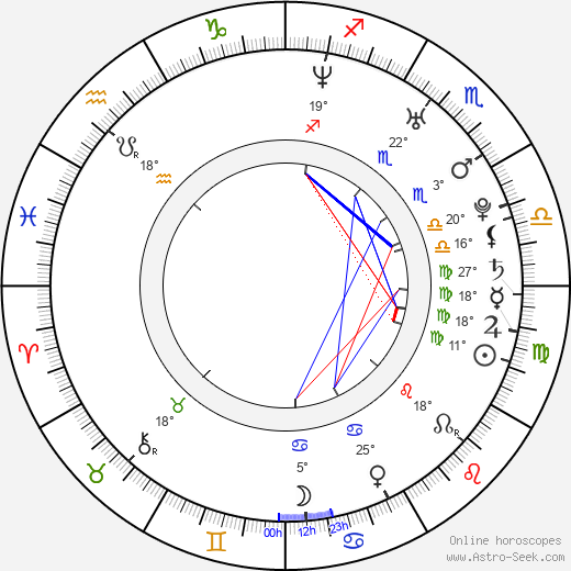 Jay McCaslin birth chart, biography, wikipedia 2024, 2025