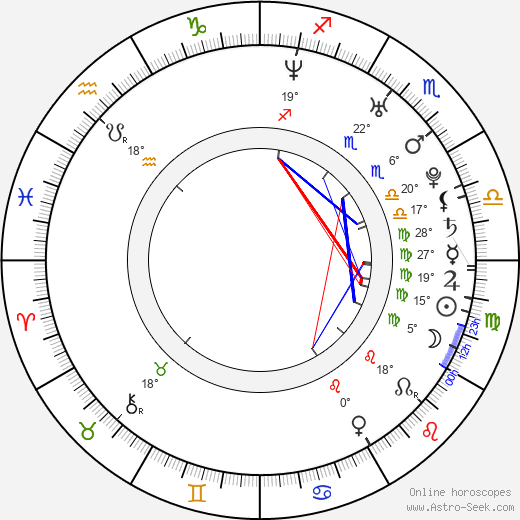 Kadri Kõusaar birth chart, biography, wikipedia 2023, 2024