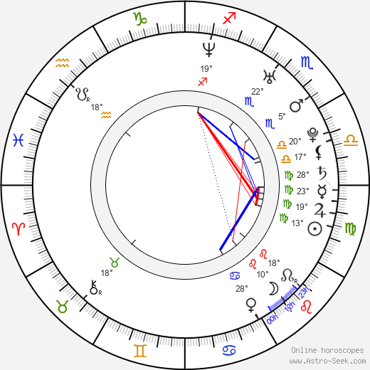 Kerry Katona birth chart, biography, wikipedia 2024, 2025