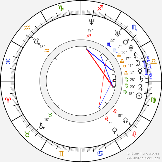 Kevin McDonagh birth chart, biography, wikipedia 2024, 2025