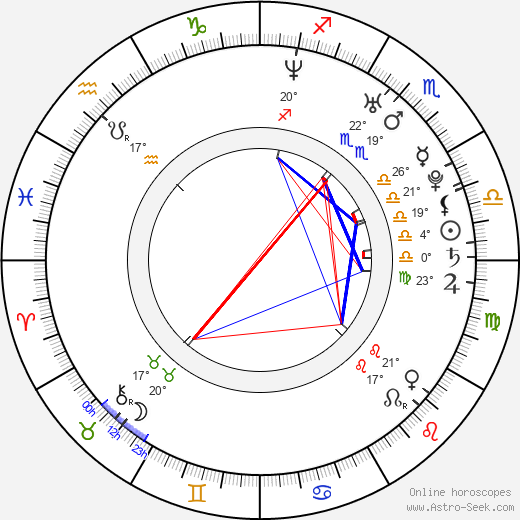 Kristopher Turner birth chart, biography, wikipedia 2023, 2024