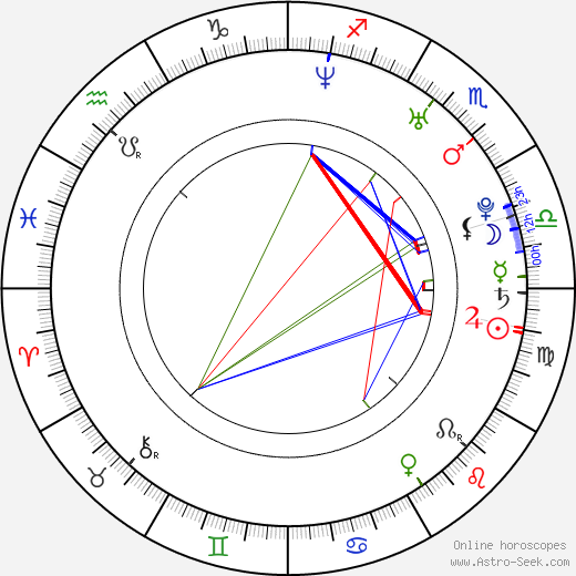 Mike Comrie birth chart, Mike Comrie astro natal horoscope, astrology