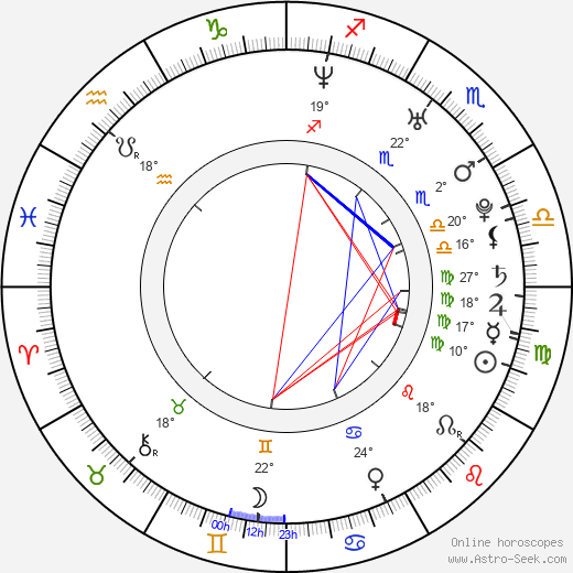 Noah Jacobs birth chart, biography, wikipedia 2023, 2024