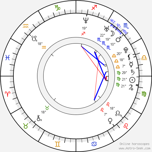 Pedro Moreno birth chart, biography, wikipedia 2024, 2025