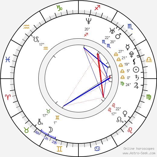 Pippo Mezzapesa birth chart, biography, wikipedia 2024, 2025