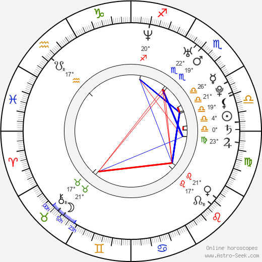 Sara Racey-Tabrizi birth chart, biography, wikipedia 2024, 2025