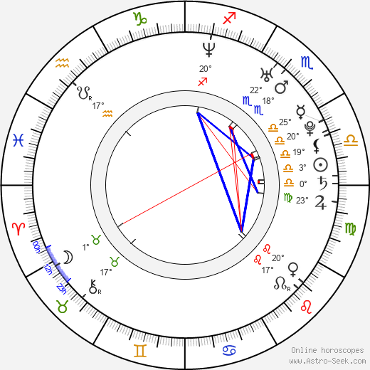 Sarah-Lavinia Schmidbauer birth chart, biography, wikipedia 2023, 2024