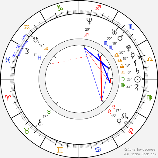 Sean Stearley birth chart, biography, wikipedia 2024, 2025