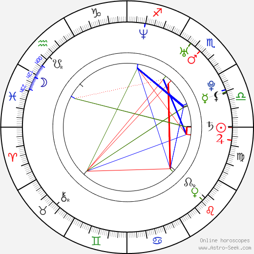 Sean Stearley birth chart, Sean Stearley astro natal horoscope, astrology