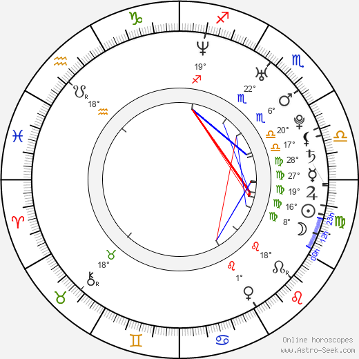 Slim Thug birth chart, biography, wikipedia 2023, 2024