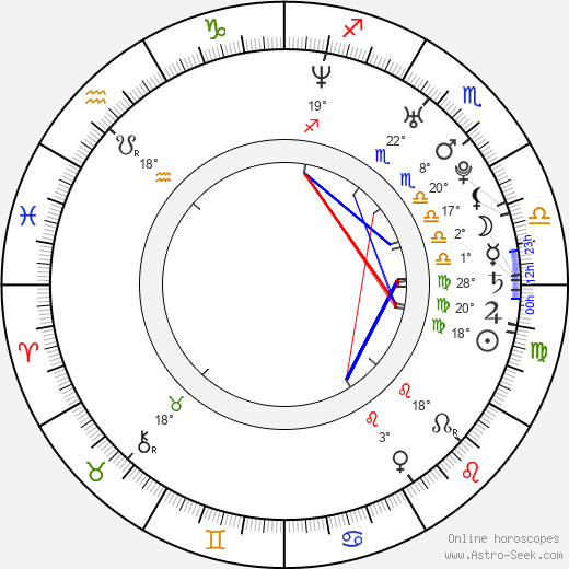 Timothy Goebel birth chart, biography, wikipedia 2024, 2025