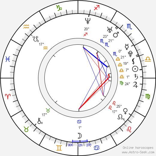 Toni Trucks birth chart, biography, wikipedia 2024, 2025