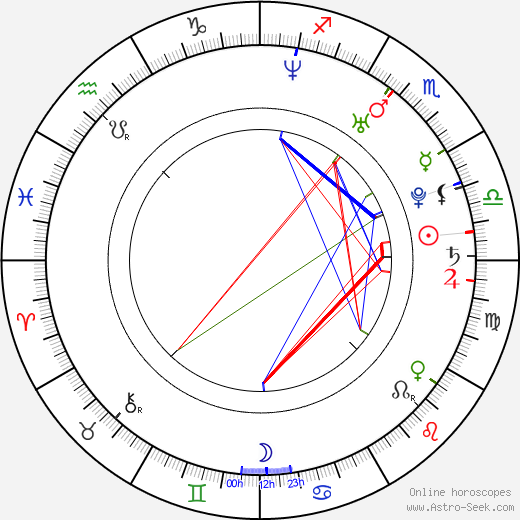 Toni Trucks birth chart, Toni Trucks astro natal horoscope, astrology