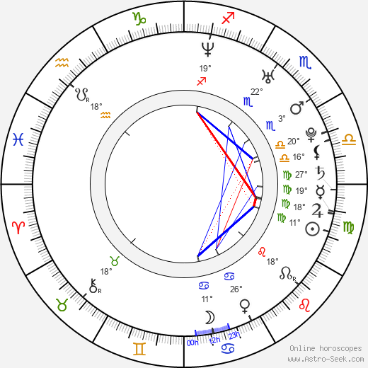 Yu-won Lee birth chart, biography, wikipedia 2023, 2024