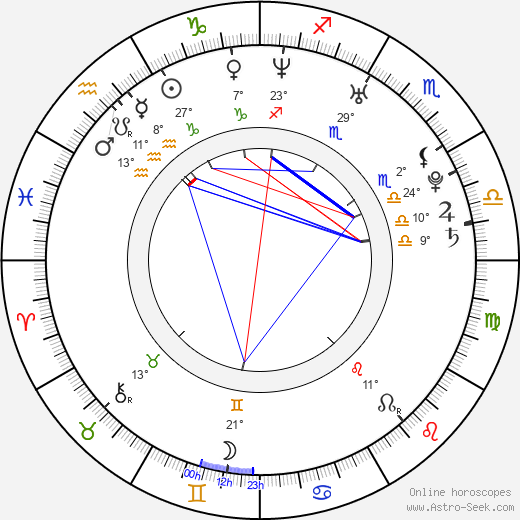 Audrey Fouché birth chart, biography, wikipedia 2024, 2025