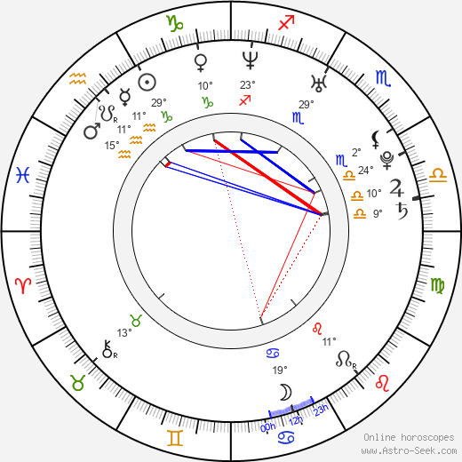 Audrey Lamy birth chart, biography, wikipedia 2023, 2024