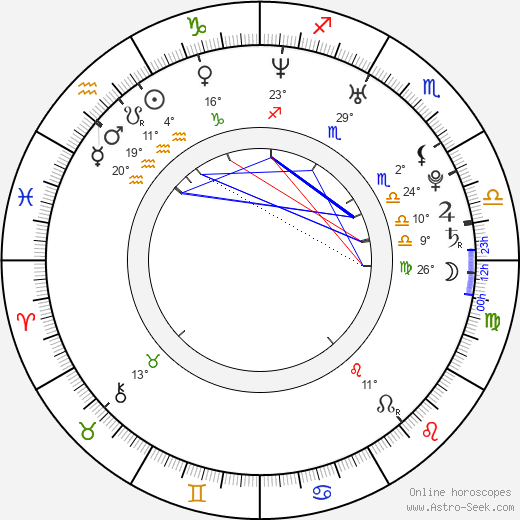 Carrie Coon birth chart, biography, wikipedia 2023, 2024