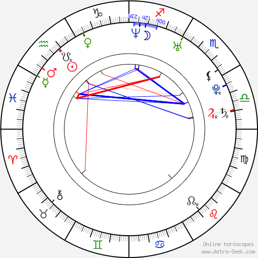 Chris McCoy birth chart, Chris McCoy astro natal horoscope, astrology