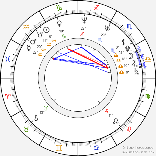 Colin O'Donoghue birth chart, biography, wikipedia 2024, 2025
