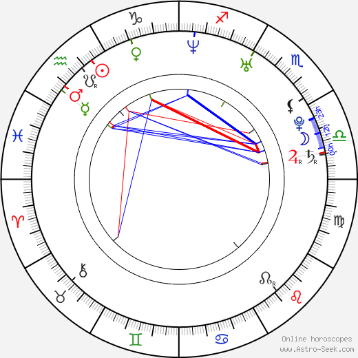 Colin O'Donoghue birth chart, Colin O'Donoghue astro natal horoscope, astrology